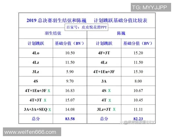 奥地利与俄罗斯精彩对决回放全程回顾与分析 奥地利与俄罗斯精彩对决回放全程回顾与分析