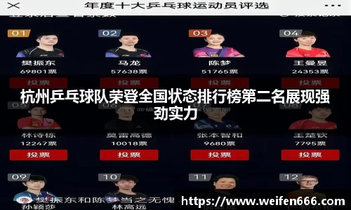 杭州乒乓球队荣登全国状态排行榜第二名展现强劲实力