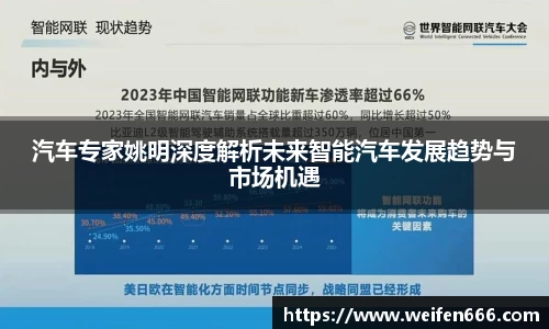 汽车专家姚明深度解析未来智能汽车发展趋势与市场机遇
