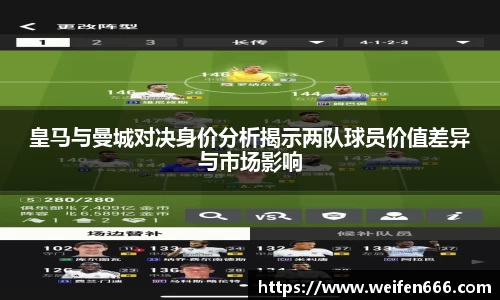 皇马与曼城对决身价分析揭示两队球员价值差异与市场影响