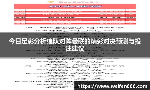 今日足彩分析狼队对阵曼联的精彩对决预测与投注建议